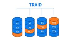 TerraMaster Flexible Disk Array (TRAID) Launched