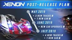 Xenon Racer post-release plans revealed, including three free content updates